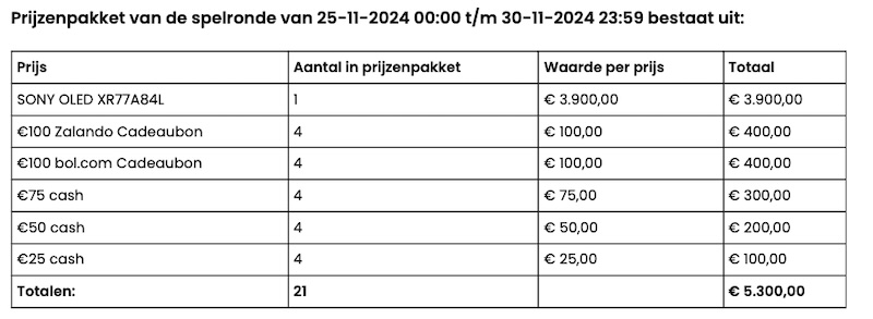 echte-bingo-prijzen-winnen